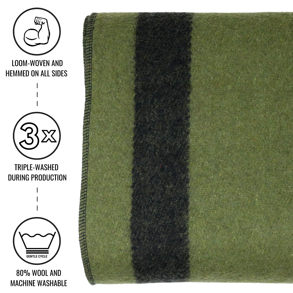 Machine washable wool discount blanket