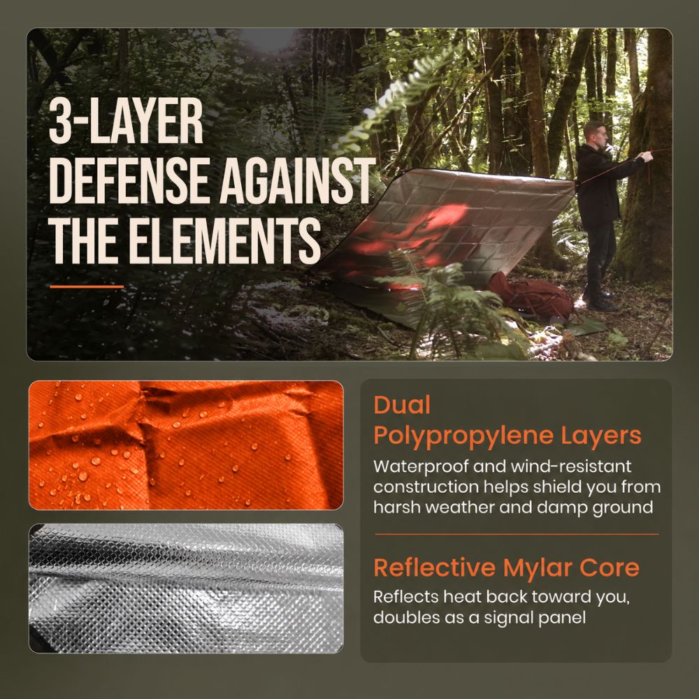 Arcturus Outdoor Survival Blanket 60" x 82"