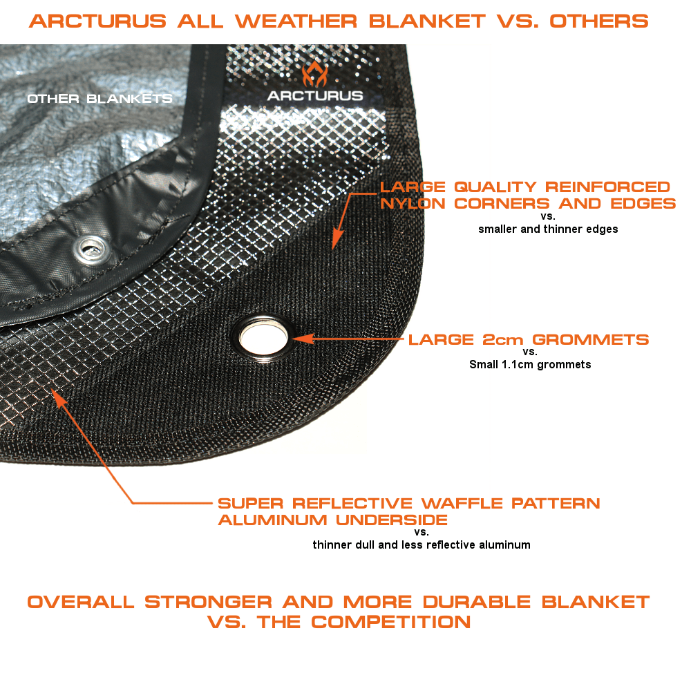 [CLEARANCE] Arcturus Outdoor Survival Blanket 60" x 82" - Orange